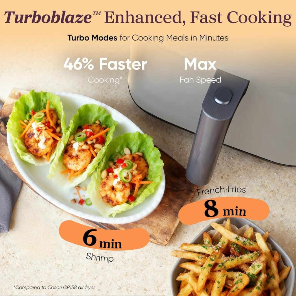 Cosori 9-in-1 TurboBlaze Air Fryer 6 Qt home6