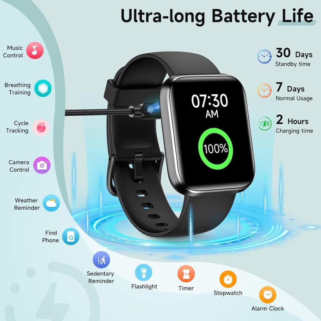 Best Smart Watch for Men and Women in 2026 – 1.8" HD Fitness Tracker with Alexa, Bluetooth Calling & 110+ Sports Modes s34
