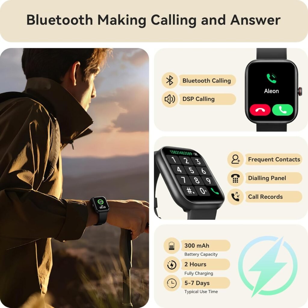 Best Smart Watch for Women and Men in 2026 – 1.91" HD Smartwatch with Alexa, Bluetooth Calling & 105+ Sports Modes Smart Watch
