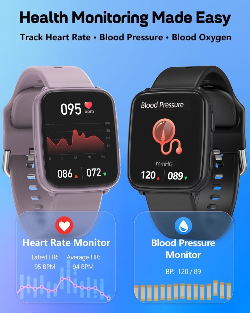 MorePro Fitness Tracker
