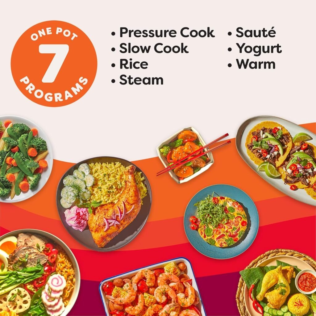 Best 6-Quart Electric Pressure Cooker: Instant Pot Duo 7-in-1 Review Best 6-Quart Electric Pressure Cooker